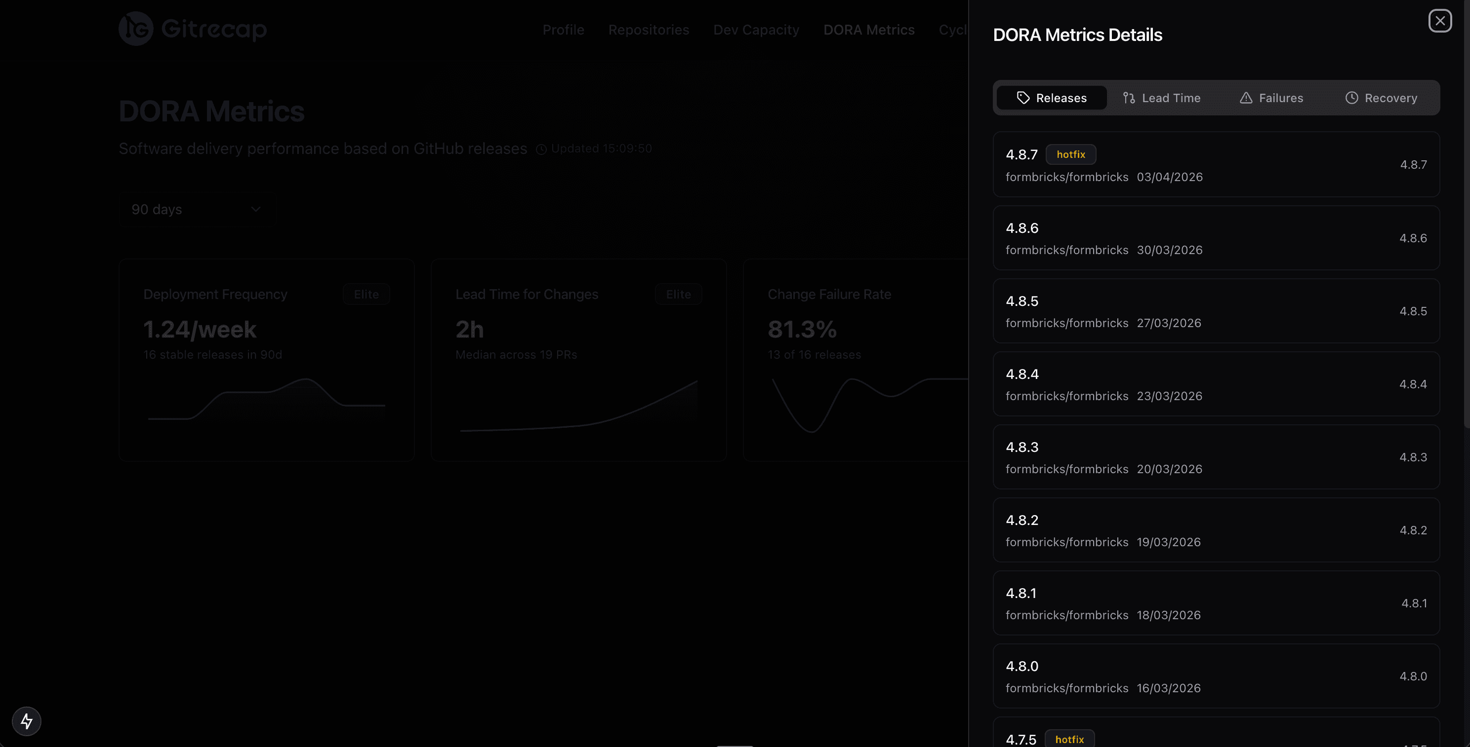 DORA Metrics Details panel showing list of GitHub releases with version numbers and dates